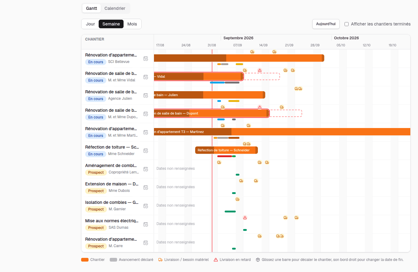Le planning Maître Chantier en vue Gantt, avec les jalons de livraison sur chaque chantier